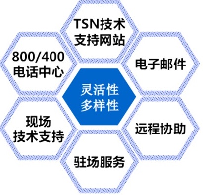 成华区大联动2.jpg