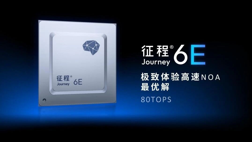 再次突破 | 基于地平线征程6E的中国车用基础软件发布