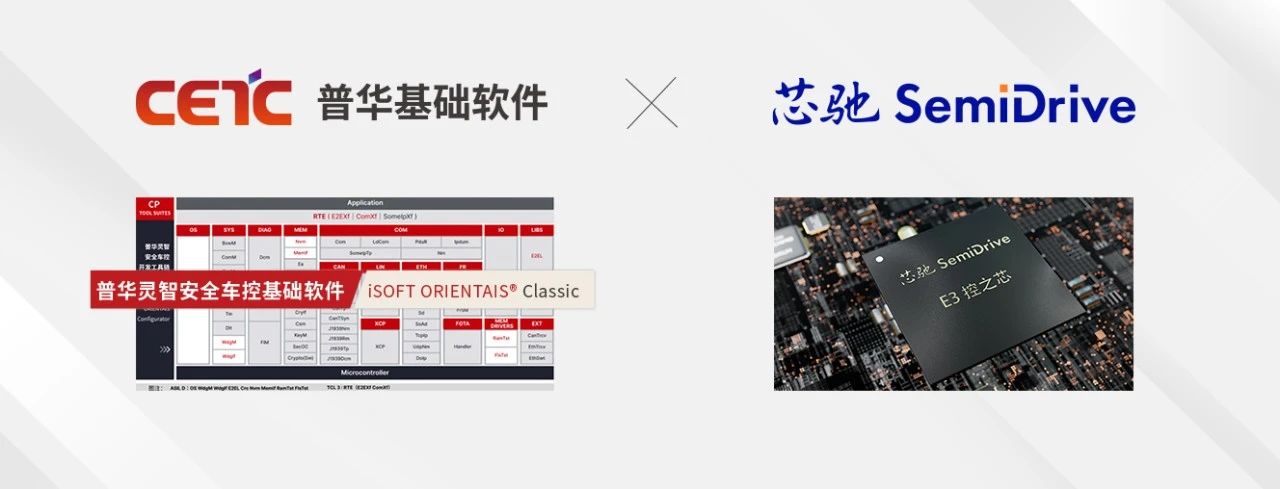 国内首发｜普华车用基础软件与芯驰E3650正式完成适配