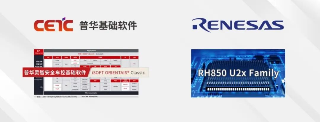 国内首个｜普华基础软件基于瑞萨RH850 U2x芯片的车用底层数字化方案正式发布