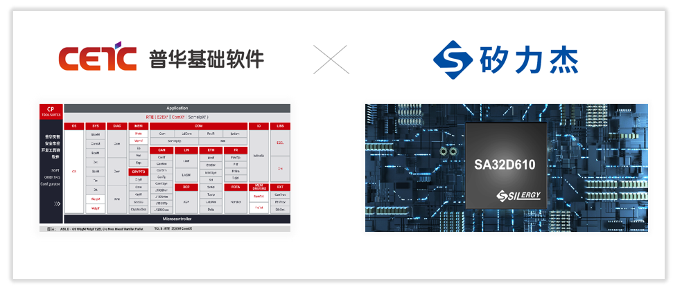 普华基础软件与矽力杰达成战略合作,助推国产汽车电子生态升级