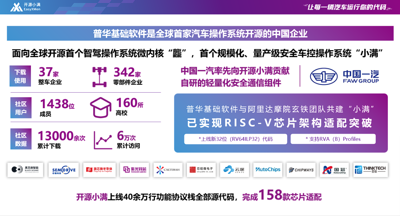 RISC-V 中国峰会将启,揭秘开源小满与 RISC-V 协同路径