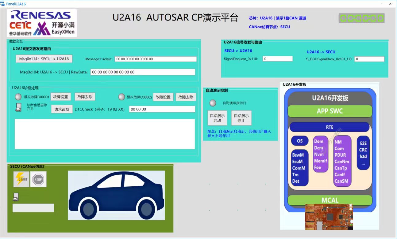 生态伙伴｜2026 瑞萨 Tech Day，基于RH850 U2A/U2B的EasyXMen预集成AUTOSAR方案包